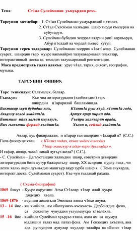 Конспект открытого урока по родной (лезгинской) литературе на тему: "Ст1ал Сулейманан  уьмуьрдин рехъ."