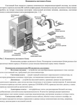 Компоненты системного блока