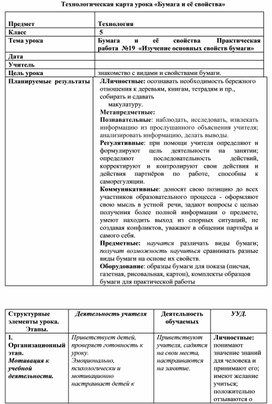 Обложка для материала Технолоигческая карта к уроку  "Бумага и её свойства"