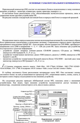 Обложка для материала ОСНОВНЫЕ УЗЛЫ ПЕРСОНАЛЬНОГО КОМПЬЮТЕРА