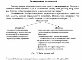Обложка для материала Делегирование полномочий