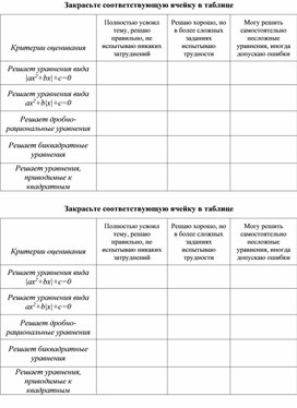 Обложка для материала Урок_8_Приложение 3_Лист самооценивания