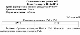 Обложка для материала Самостоятельная работа по теме Стандарты IPv4 и IPv6