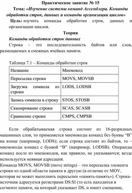 Обложка для материала Практическая работа специальности 09.02.01.