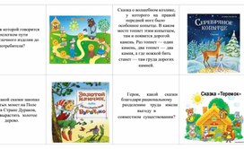 Обложка для материала Дидактическая игра по финансовой грамотности "Финансы в сказках"