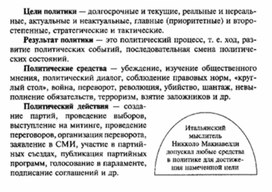 Обложка для материала Обществознание__схема_61