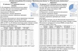 Контрольная работа по темам "Представление данных" и "Описательная статистика", вероятность и статистика 7 класс