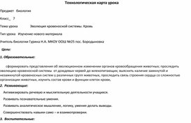 Технологическая карта урока по биологии 7 класс  "Эволюция кровеносной системы. Кровь."