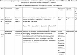 Технологическая карта урока-игры : работа с десятичными дробями, 5 класс. Используется для закрепления при групповой работе