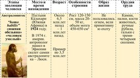 Обложка для материала Ghtptynfwbz yf ntve @"djk.wbz xtkjdtrf@