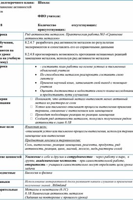 План урока Ряд активности Металлов