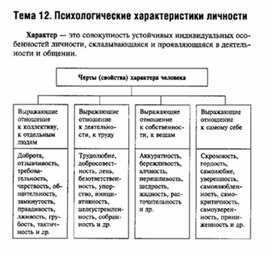Обложка для материала Обществознание_в_схемах_и_таблицах_схема_60