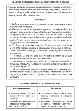 Обложка для материала литература  в схеме