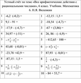 Устный счёт по теме «Все арифметические действия с рациональными числами», 6 класс.