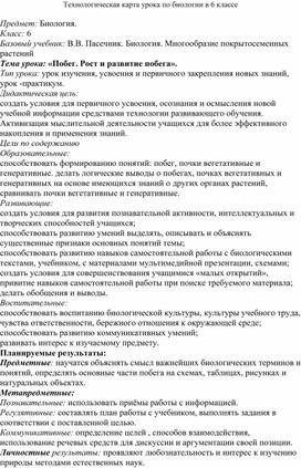 Разработка урока по биологии 6 класс