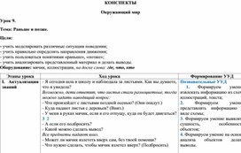 Обложка для материала Раньше и позже.
