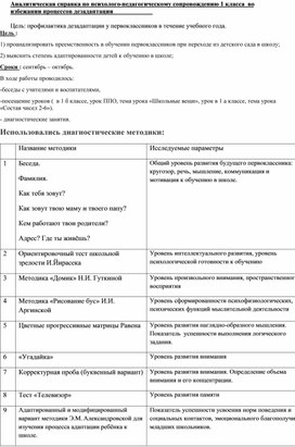 Аналитическая справка по психолого-педагогическому сопровождению 1 класса во избежание процессов дезадаптации в школе для глухих детей.