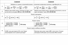 Контрольная работа. Отношения. Математика 6 класс.