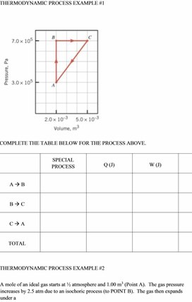 04_thermo-process-example-1-2