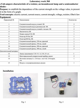 Volt-amper characteristics of a filament lamp, resistor and semiconductor diode