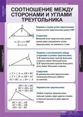 Обложка для материала соотношение между сторонами