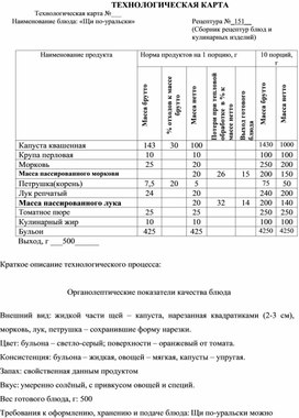 Обложка для материала Отчет о практике специальности 19.02.10.