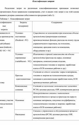 Обложка для материала Классификация затрат