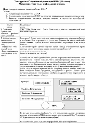 Обложка для материала информатика