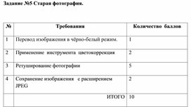 Обложка для материала Задание №5 Старая фотография