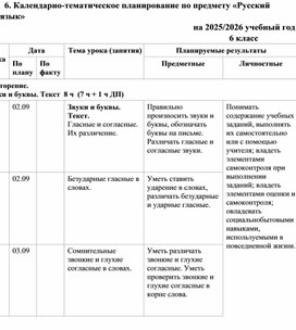 Обложка для материала Календарно-тематическое планирование по предмету «Русский язык» на 2025/2026 учебный год для 6 класса детей с интеллектуальными нарушениями.