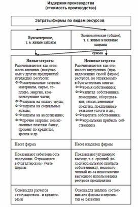 Обложка для материала обществознание и история в схеме27
