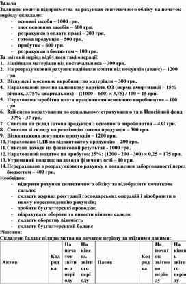 Обложка для материала ЗАДАЧА Залишок коштів підприємства