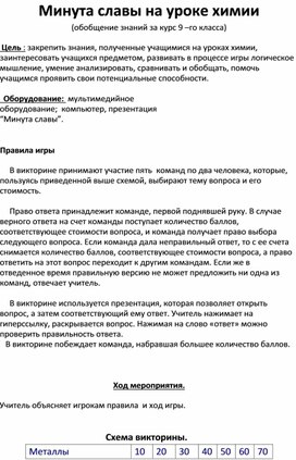 "Минута славы на уроке химии"- обобщение материала за курс 9 класса