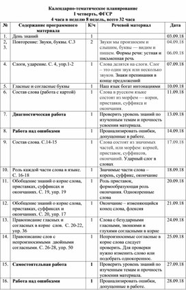 Обложка для материала Календарно-тематическое планирование  I четверть, ФГСР 4 часа в неделю 8 недель, всего 32 часа