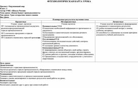 Технологическая карта урока окружающий мир в 3 классе "Какая бывает промышленность"