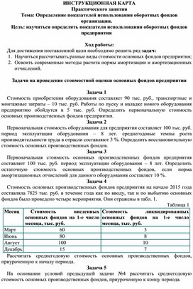 Обложка для материала Определение показателей использования оборотных фондов организации