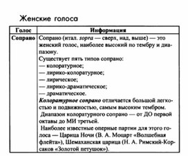 Обложка для материала Музыкальная литература в таблицах