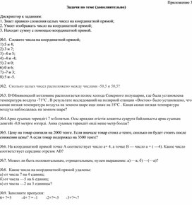 Обложка для материала с помощью координатной прямой_Приложение_1.3