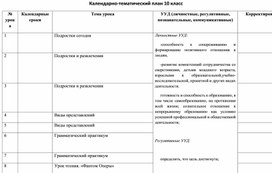 КТП 10 класс 4 четверть,  УМК “Spotlight”, авторы: Афанасьева О.В., Михеева И.В. и др.)