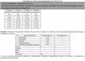 Задания для самостоятельной работы по MS Excel