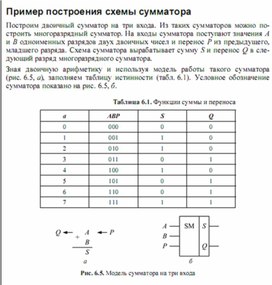 Обложка для материала Трудные_темы_информатики._Сдаем_ЕГЭ_построение логических схем
