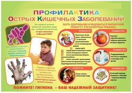 Обложка для материала ПРОФИЛАКТИКА