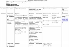 Разноуровневые задания по математике для 2 класса на тему "Свойства сложения"