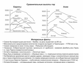 Обложка для материала урок по географии