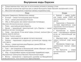 Обложка для материала урок по географии