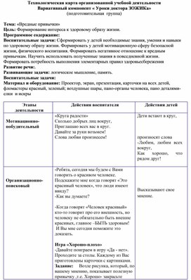 Технологическая карта организованной учебной деятельности. Вариативный компонент « Уроки доктора ЗОЖИКа» (подготовительная  группа).  Тема: «Вредные привычки»