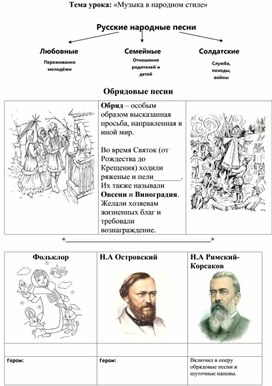 Рабочий лист к уроку музыки во 2 классе по теме "Музыка в народном стиле"