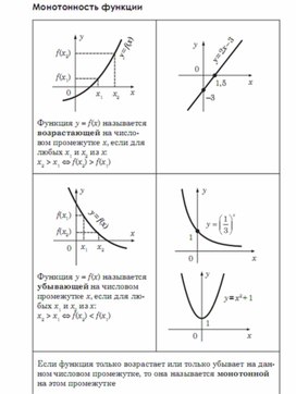 Обложка для материала Алгебра_подготовка к ЕГЭ