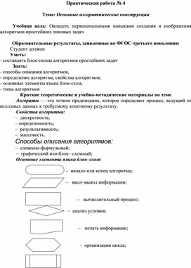 Обложка для материала Основные алгоритмические конструкции