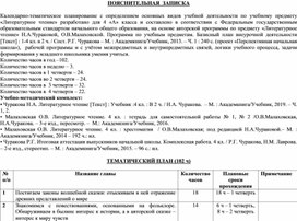 Календарно-тематическое планирование по литературному чтению для 4 класса (Система учебников "Перспективная начальная школа")